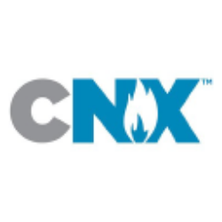 CNX Resources Corporation Share Price